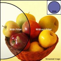 Heliopan 39mm KB15 (80A) Color Conversion Glass Filter