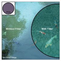 Heliopan 67mm Slim Circular Polarizer SH-PMC Filter