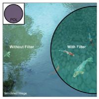 Heliopan 82mm Linear Polarizer Filter