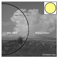 Heliopan Bay 104 #5 Light-Yellow Glass Filter for Black and White Film