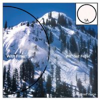 Heliopan Bay 104 Skylight KR 1.5 (1A) Filter