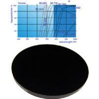 Heliopan 22.5mm RG 715 (88A) Infrared Filter