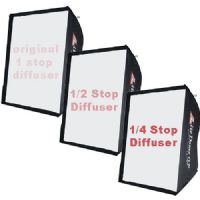 Photoflex 1/4-Stop and 1/2-Stop Fabric Kit for Small Domes