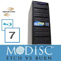 Write Once&Read Forever 7 Burner M-Disc Ready CD/DVD Duplicator+Free 10pk MDisc DVD